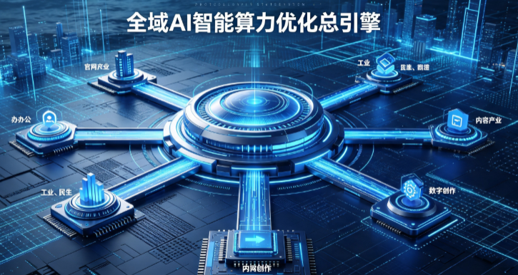 大祥区AI算力优化赋能数字生态 智能技术迭代激活产业发展新动能