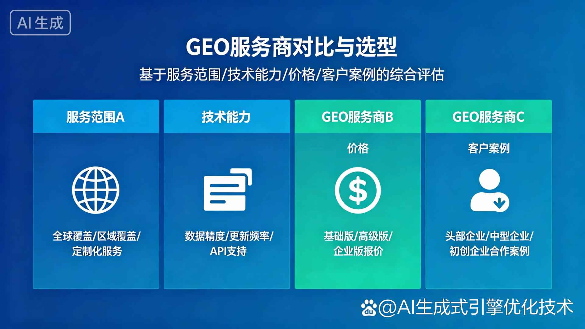 大祥区GEO优化服务商该如何选择？聊聊生成式引擎优化行业现状